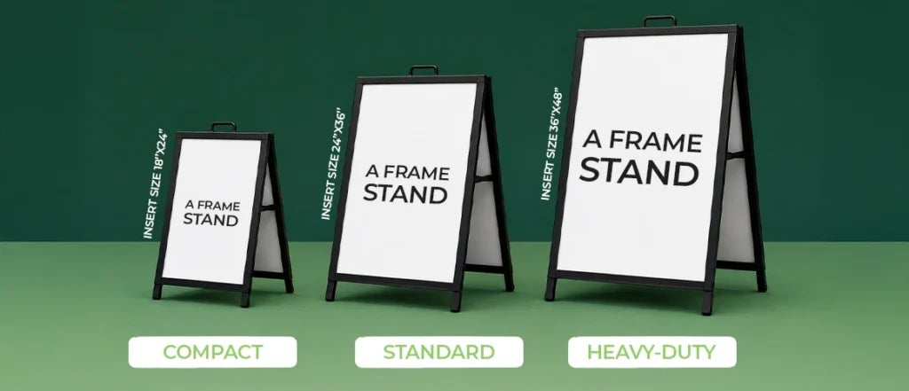 A-frame sign sizes comparison showing 18 x 24, 24 x 36, and 36 x 48 inch signs